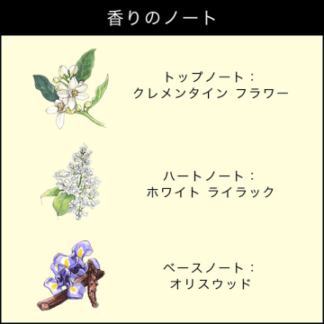オレンジ ブロッサム コロン 03