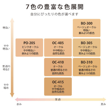 つやしずく スキンケアファンデーション 03