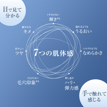 ジェニフィック アドバンスト N 03