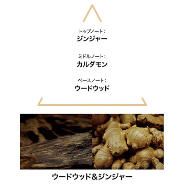シンギュラー オーデパルファム エリアカ 04