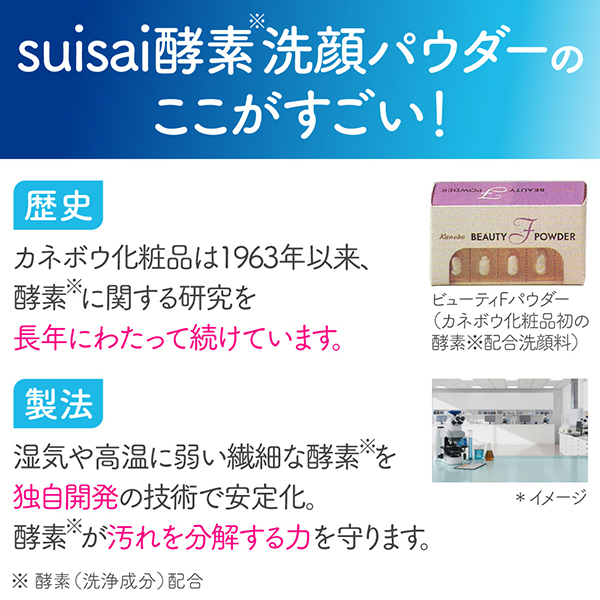 ビューティクリア パウダーウォッシュN / 12.8G / 本体 / 無香料 1