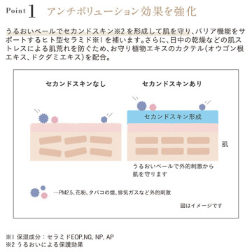 モイストバリアBB 03