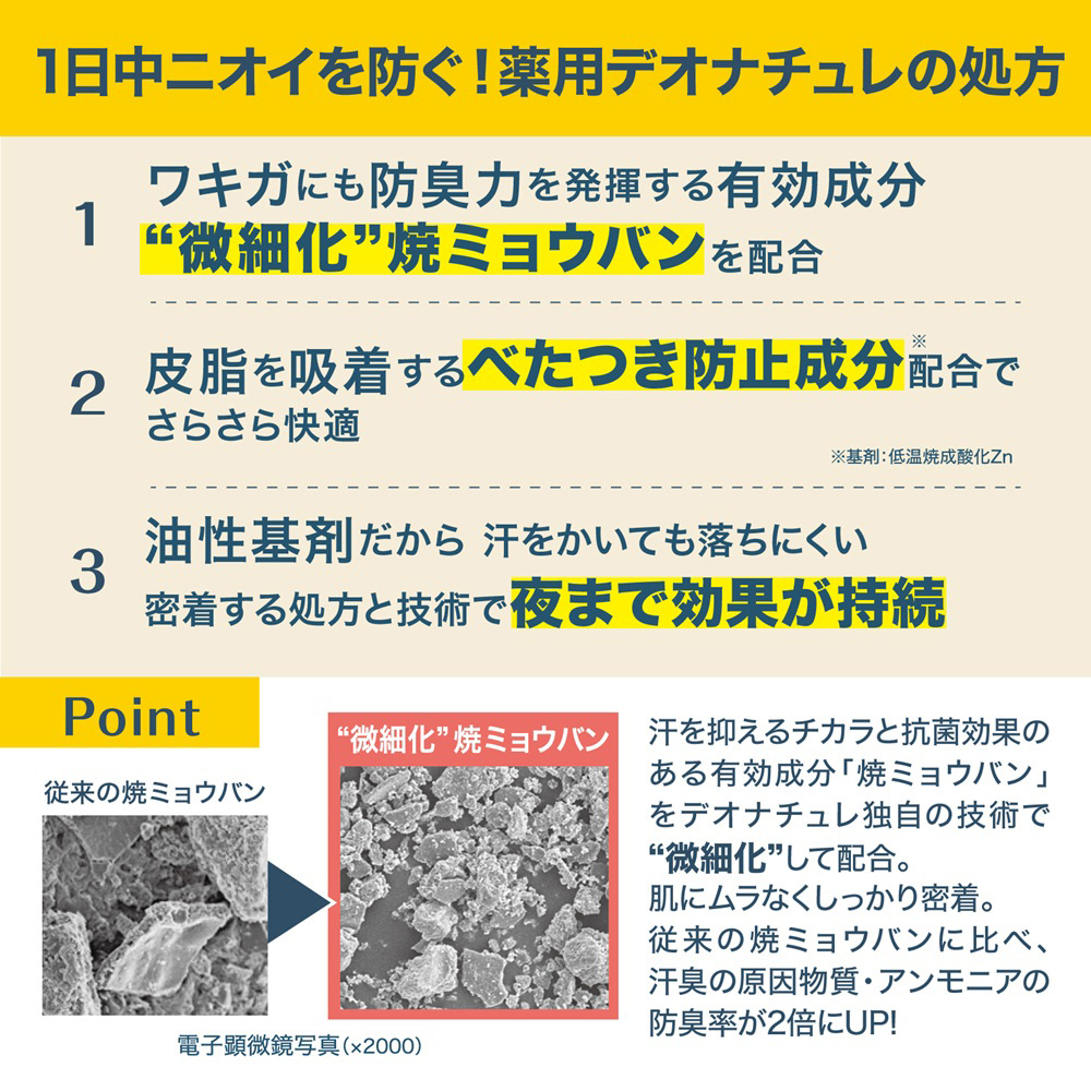 薬用さらさらクリーム / 45g 1
