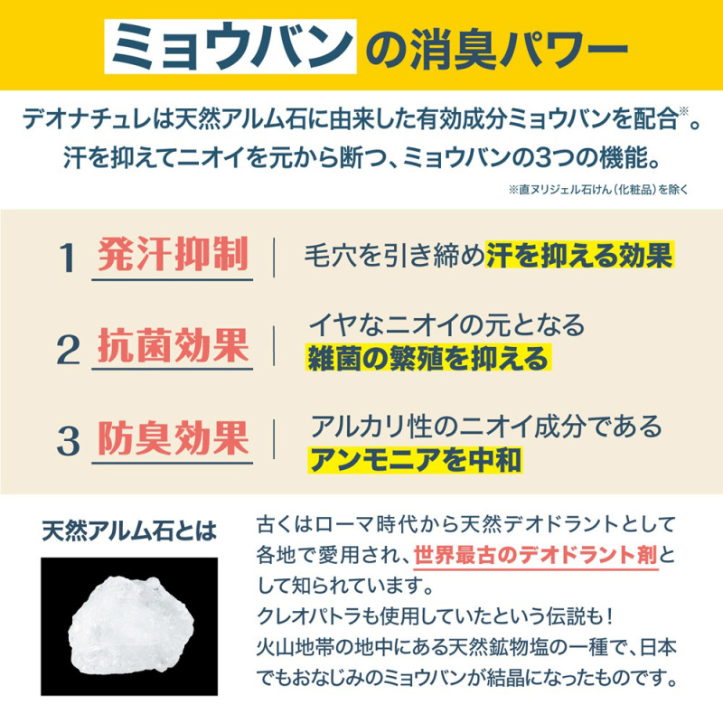 薬用さらさらクリーム / デオナチュレ(ボディ用デオドラント・制汗剤