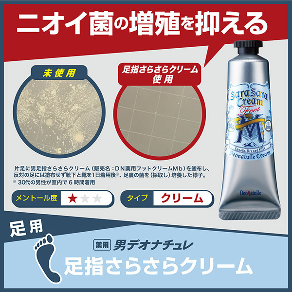 薬用 男足指さらさらクリーム / 30g 1