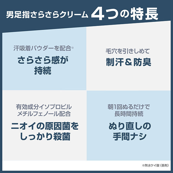 薬用 男足指さらさらクリーム / 30g 1
