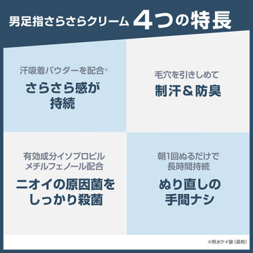 薬用 男足指さらさらクリーム 03