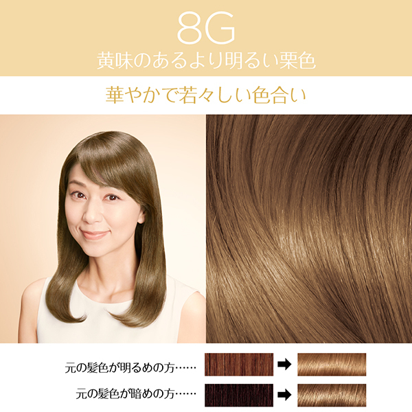 L'OREAL EXCELLENCEヘアトリートメント3 　40g✖️44個 L'OREAL EXCELLENCEヘアトリートメント3 40g✖️44個