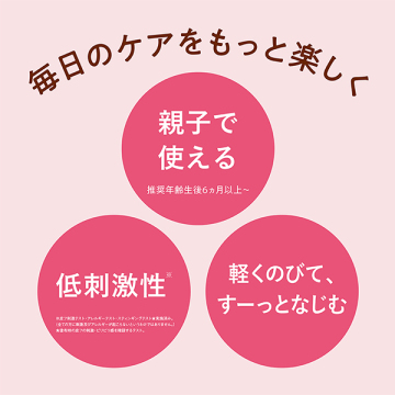 ボディミルクS(無香料) 03