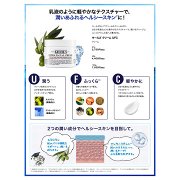 キールズ クリームUFC 05