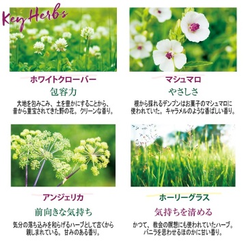 エルバブランシュ オードトワレ / 10mL