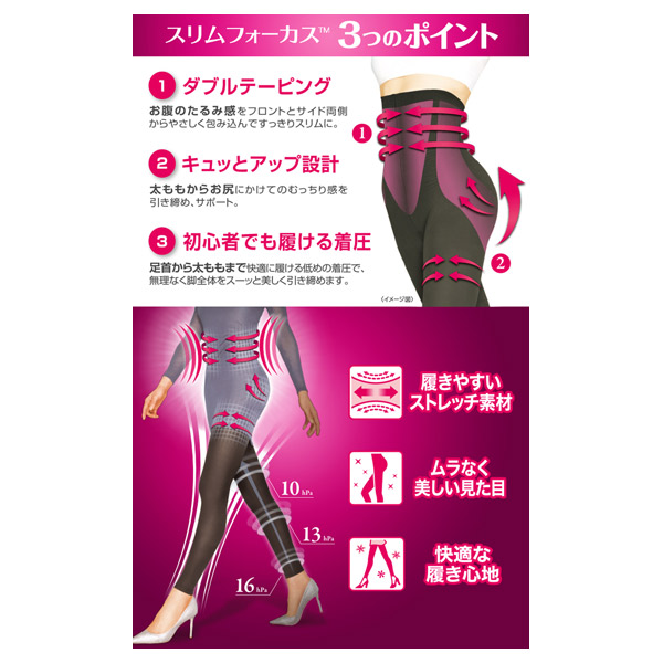 おそとでメディキュット スリムフォーカス レギンス / Lサイズ 1