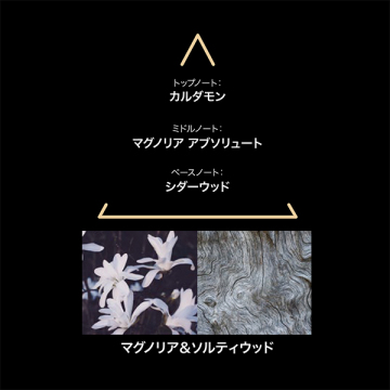 リマーカブルパルファム アノリ 03