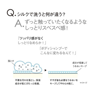 リリースバイタッチ ボディシャンプー 03