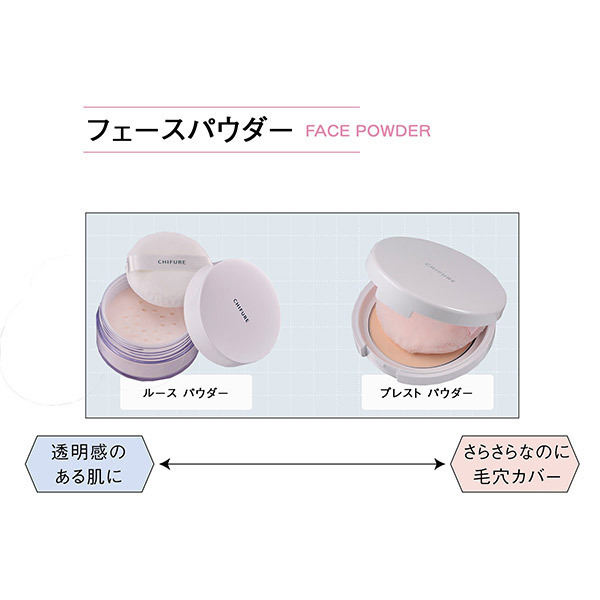 ルース パウダー / ちふれ(ルースパウダー, ベースメイク)の通販