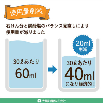 洗濯用石けんドラム 04