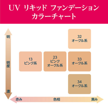 UV リキッド ファンデーション 04