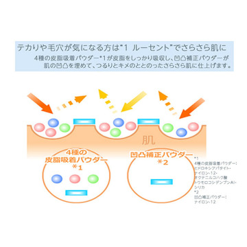 プレスト パウダー 04