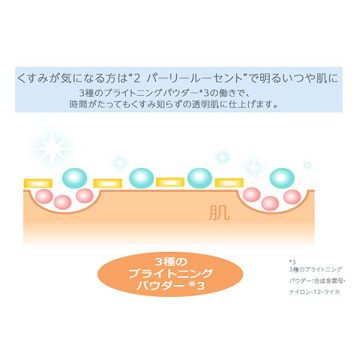 プレスト パウダー(パフ入り) 04