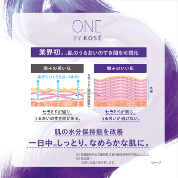 セラム ヴェール / ONE BY KOSE(美容液, スキンケア・基礎化粧品)の