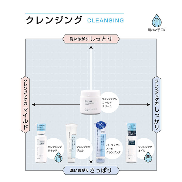 クレンジング リキッド / 200mL / 詰替え用 1