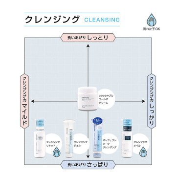 クレンジング ジェル 04
