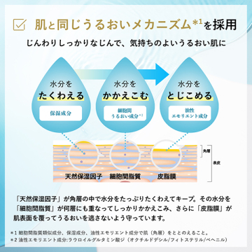保湿クリーム 03