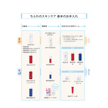 美容液 シート マスク 05