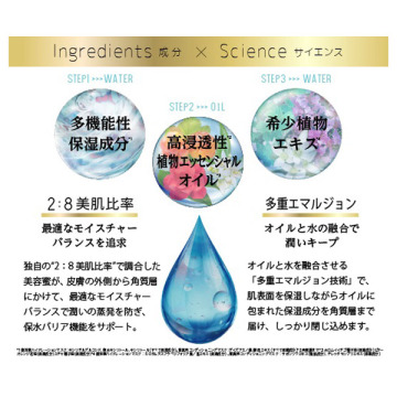 復活草ハイドレーションマスク 04