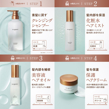 保護 ヘアクリーム ジャー Sugami トリートメントヘアミルク シャンプー ヘアケア ヘアスタイリング の通販 Cosme公式通販 Cosme Shopping 保護 ヘアクリーム ジャー Sugami トリートメントヘアミルク シャンプー ヘアケア ヘアスタイリング の通販 Cosme公式通販 Cosme Shopping