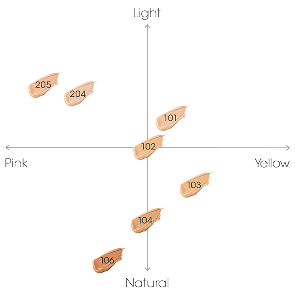QUALIFIE クリーミーファンデーション SPF20・PA++ ミネラルクリーミーファンデーション / MiMC(クリーム・エマルジョン