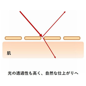 スティックコンシーラー 04