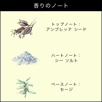 ウッド セージ & シー ソルト コロン / Jo Malone London(ジョー