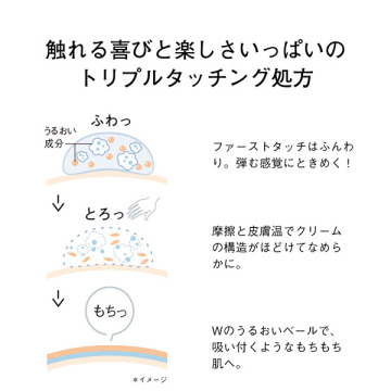 リリースバイタッチ ボディクリーム 03