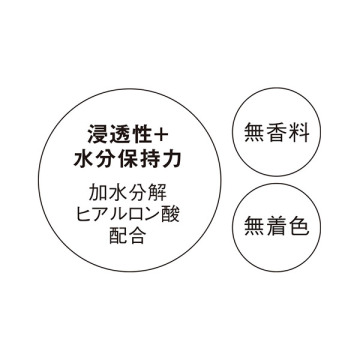 リリースバイタッチ ボディクリーム 04