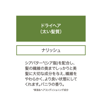 リペア&ナリッシュ トライアルセット 03