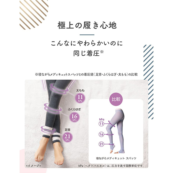 寝ながらメディキュット フワッとキュッと パジャマレギンス / ネイビーグレー / Mサイズ 1