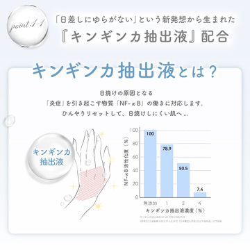 White Water Mist ～水芭蕉～ 03