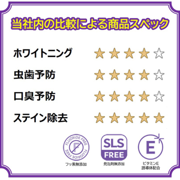 ロックスPRO コーヒー&ティー 04