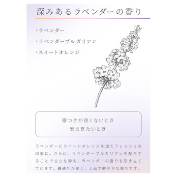 アロマゴコチ ラベンダー 02