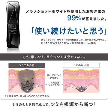 メラノショット ホワイト D 04