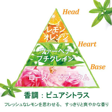 ヴァーベナ アイシータオレッツ ロクシタン ボディ用デオドラント 制汗シート デオドラント 制汗剤 の通販 Cosme公式通販 Cosme Shopping