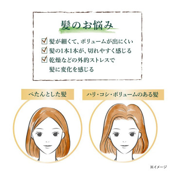 ファイブハーブス ボリューム&ストレングスシャンプー 02