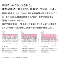 おひとり様1点まで】リファ ハリメイク / リファ(目元用シートパック