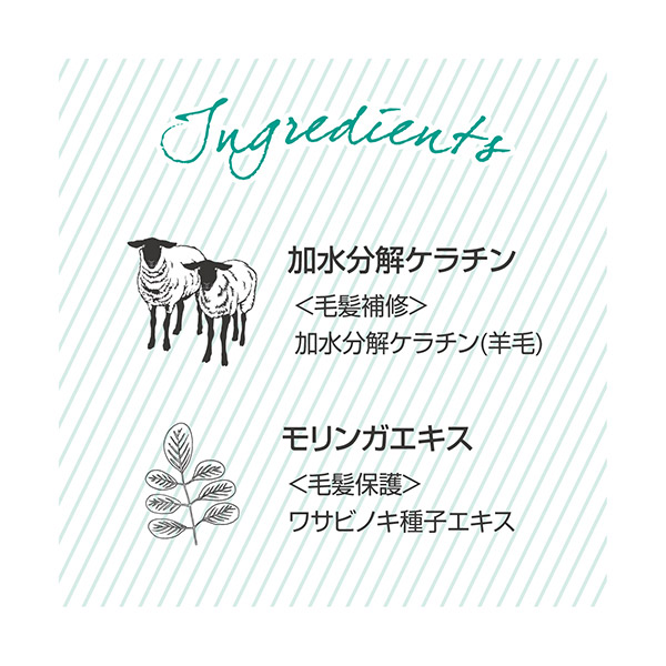 サインメイク スタイリングクリーム 1