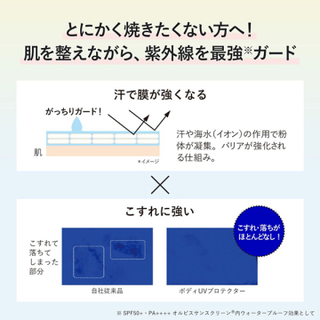 ボディUVプロテクター 03