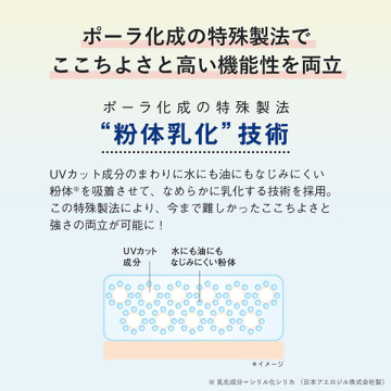 ボディUVプロテクター 04