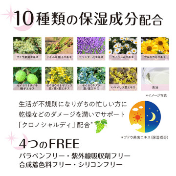 グッドスリープコレクション モイスチャーボディミルク 04