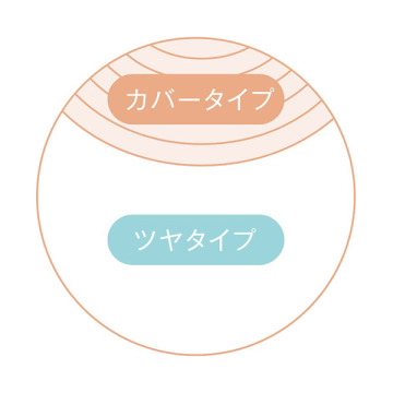 デュアルクッション 03