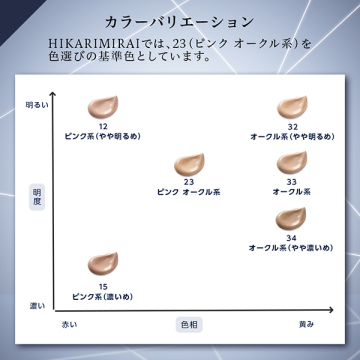 コントラスト クリーム ファンデーション 05
